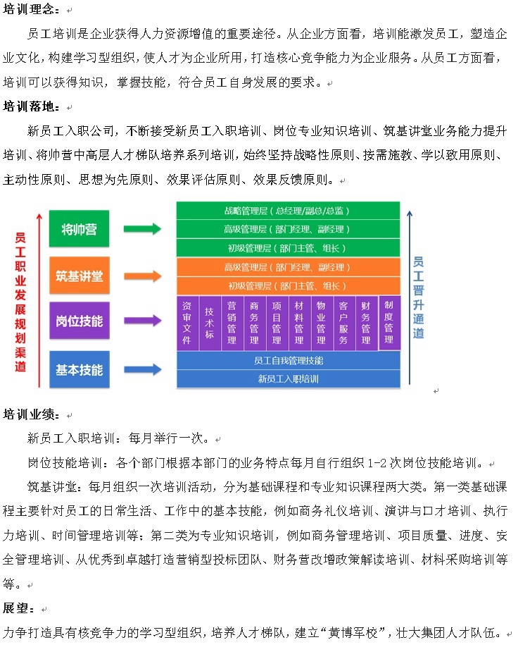 培訓理念.jpg
